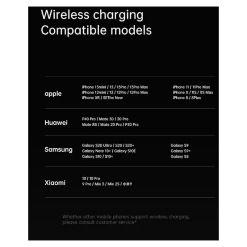 Power Bank 20W 10000 MAh
